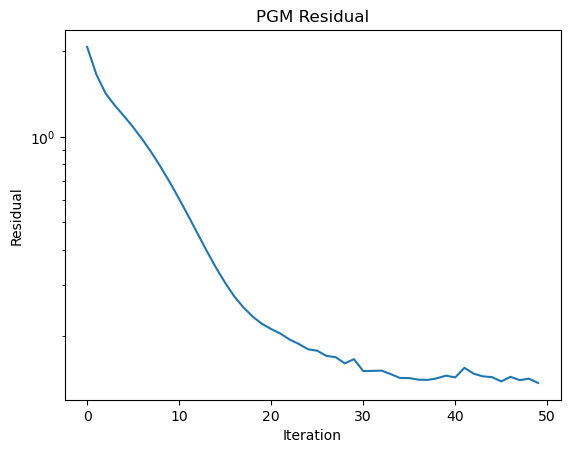 ../_images/examples_deconv_ppp_bm3d_apgm_13_1.png