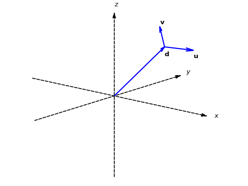 ../_images/xray_3d_vec.png