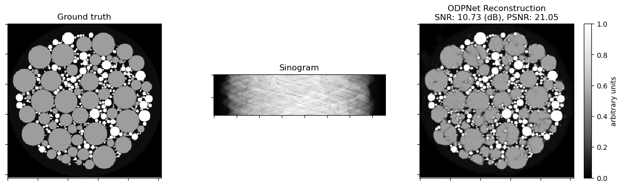 ../_images/examples_ct_odp_train_foam2_23_0.png